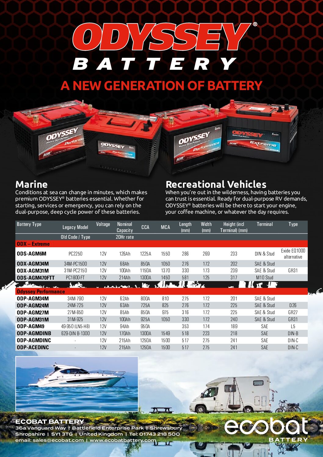 Odyssey Batteries